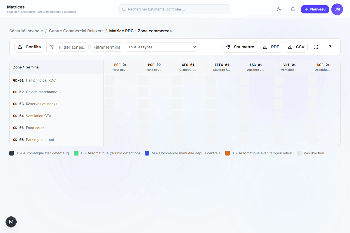 Alertes automatiques d'échéance