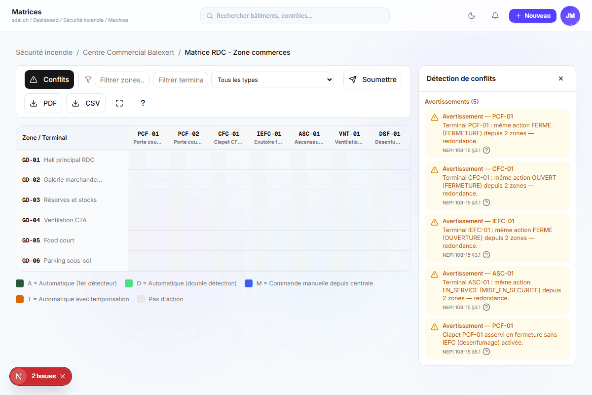 Tests intégraux planifiés